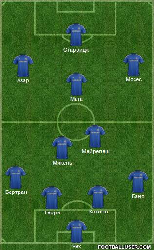 Chelsea Formation 2012