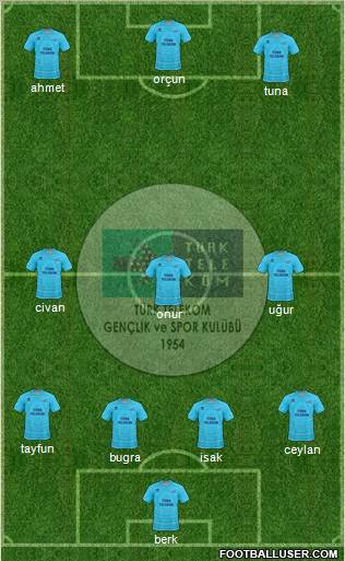 Türk Telekomspor Formation 2012