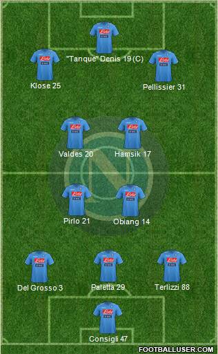 Napoli Formation 2012