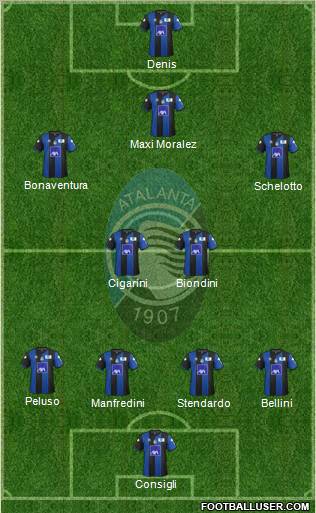 Atalanta Formation 2012