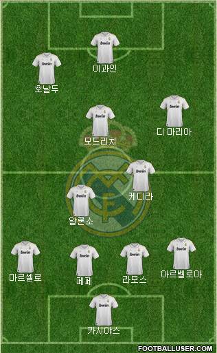 Real Madrid C.F. Formation 2012
