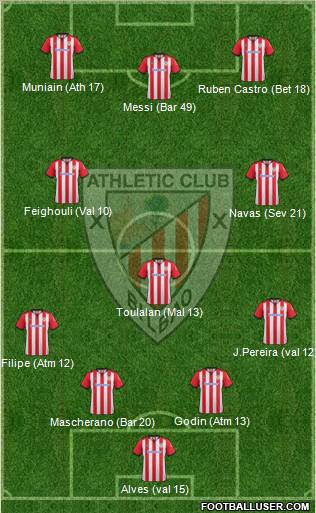 Athletic Club Formation 2012