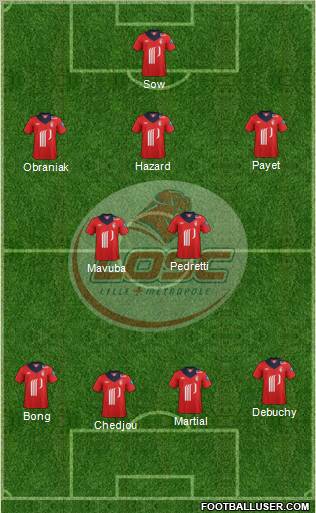 LOSC Lille Métropole Formation 2012