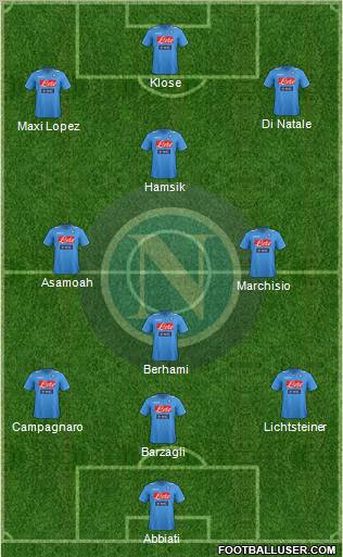 Napoli Formation 2012