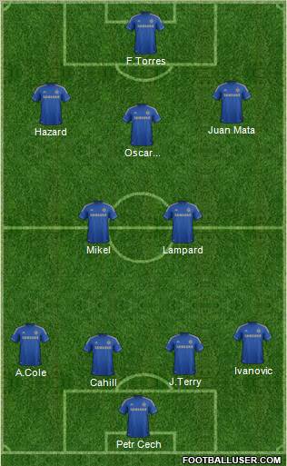 Chelsea Formation 2012