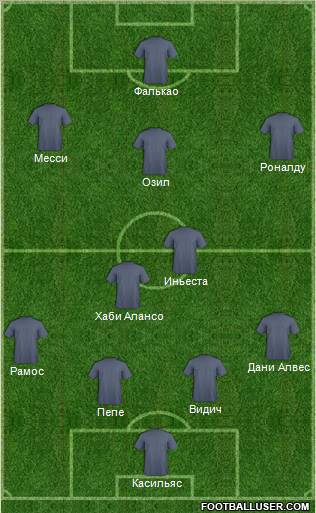 Pro Evolution Soccer Team Formation 2012