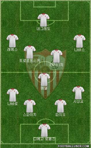 Sevilla F.C., S.A.D. Formation 2012
