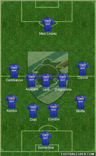 Sampdoria Formation 2012