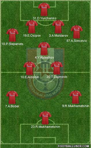 Mordovia Saransk Formation 2012