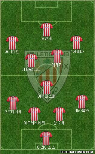 Athletic Club Formation 2012