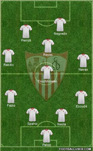 Sevilla F.C., S.A.D. Formation 2012
