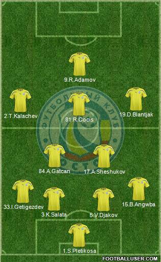 FC Rostov Formation 2012