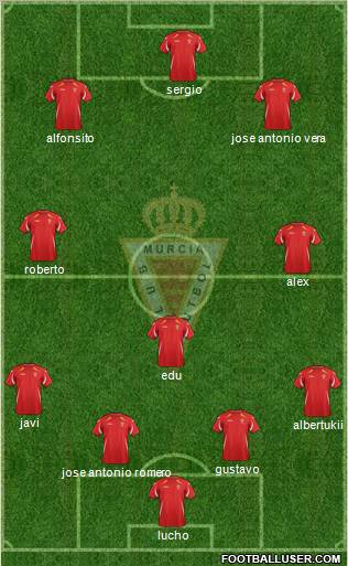 Real Murcia C.F., S.A.D. Formation 2012