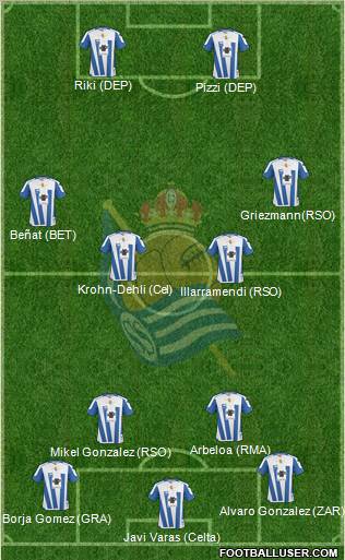 Real Sociedad C.F. B Formation 2012
