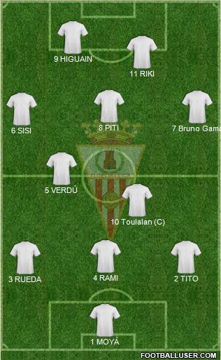 Algeciras C.F. football formation