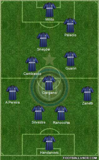F.C. Internazionale Formation 2012