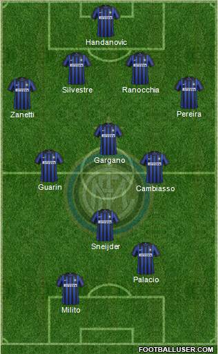 F.C. Internazionale Formation 2012