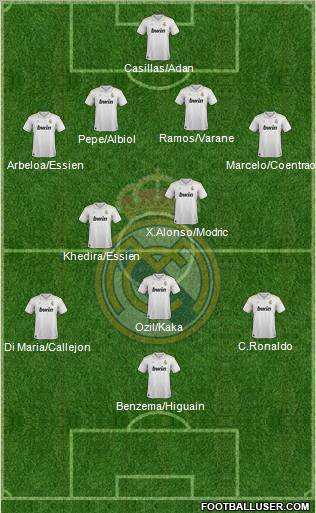 Real Madrid C.F. Formation 2012