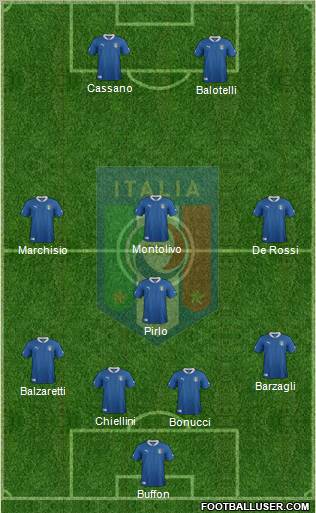 Italy Formation 2012