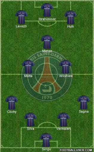 Paris Saint-Germain Formation 2012