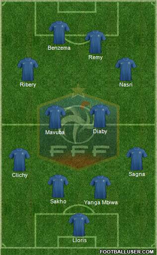 France Formation 2012