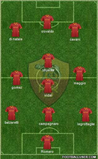 AS Roma Formation 2012