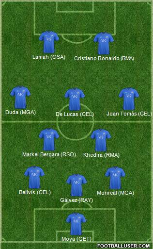 Chesterfield Formation 2012