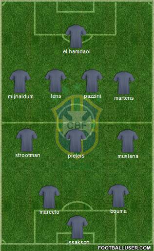 Brazil Formation 2012