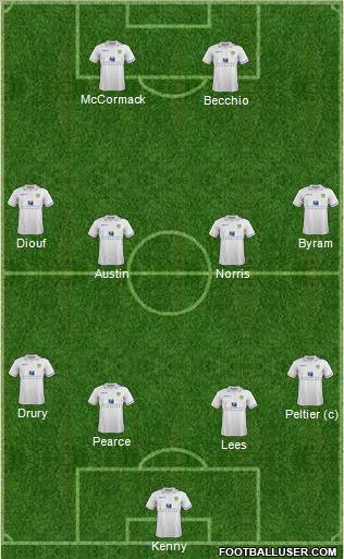 Leeds United Formation 2012