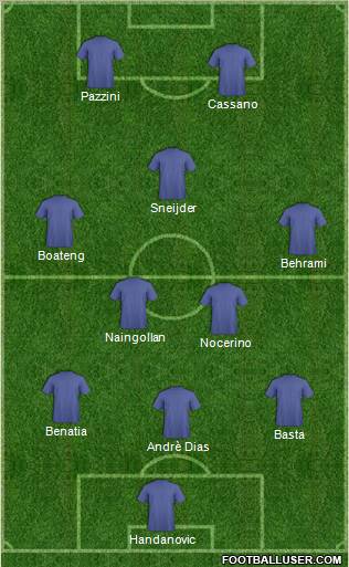 Dream Team Formation 2012