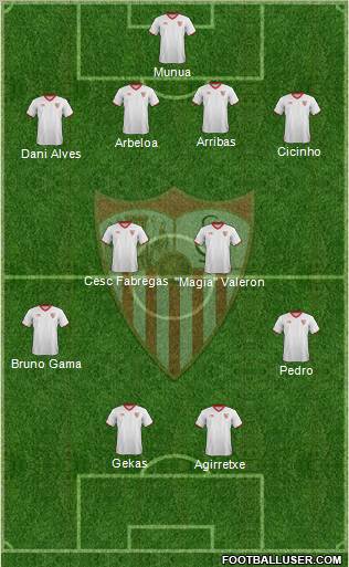 Sevilla F.C., S.A.D. Formation 2012