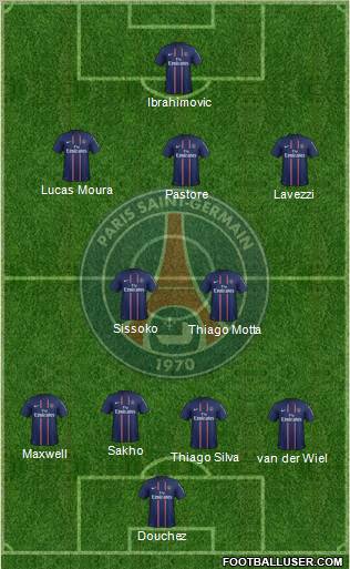 Paris Saint-Germain Formation 2012
