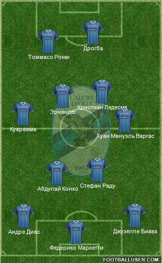 Lecco Formation 2012
