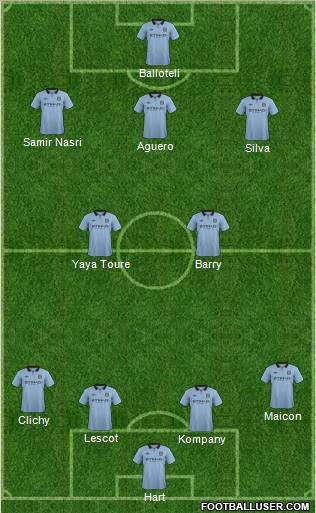 Manchester City Formation 2012