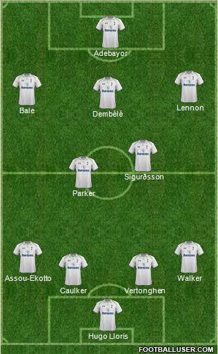 Tottenham Hotspur Formation 2012