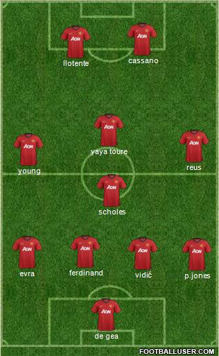 Manchester United Formation 2012