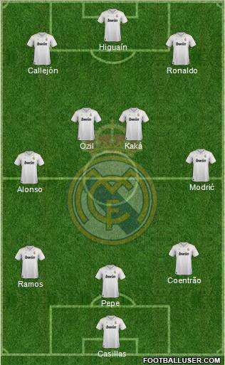 Real Madrid C.F. Formation 2012
