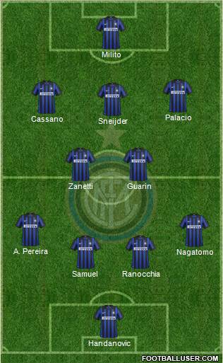 F.C. Internazionale Formation 2012