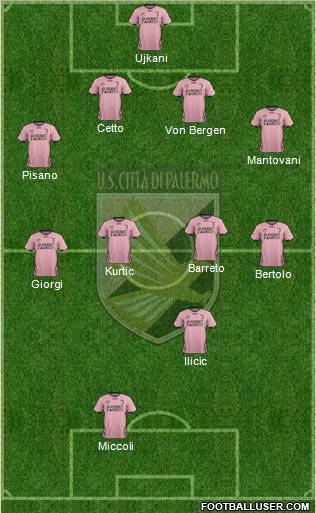 Città di Palermo Formation 2012