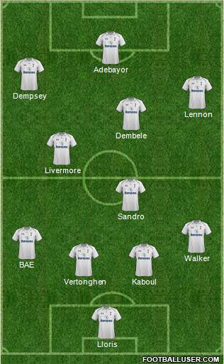 Tottenham Hotspur Formation 2012