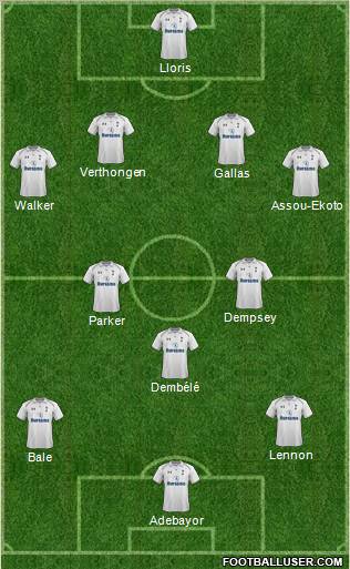 Tottenham Hotspur Formation 2012