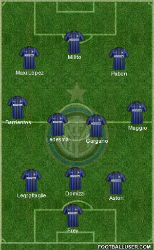F.C. Internazionale Formation 2012