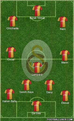 Galatasaray SK Formation 2012