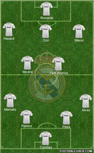 Real Madrid C.F. Formation 2012