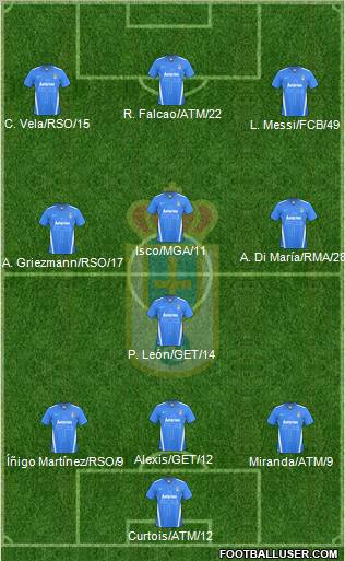 Real Oviedo S.A.D. Formation 2012