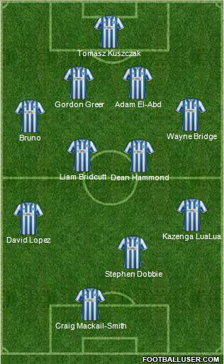 Brighton and Hove Albion Formation 2012