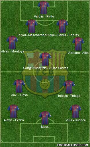 F.C. Barcelona Formation 2012