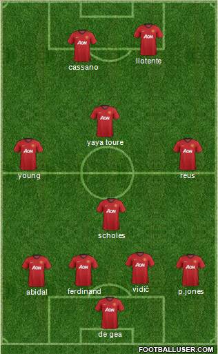 Manchester United Formation 2012
