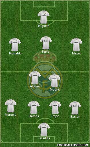 Real Madrid C.F. Formation 2012