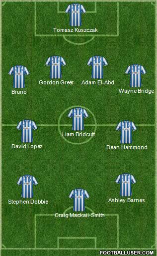 Brighton and Hove Albion football formation